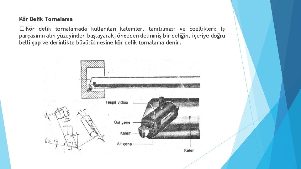 Kör Delik Tornalama � Kör delik tornalamada kullanılan kalemler, tanıtılması ve özellikleri: İş parçasının