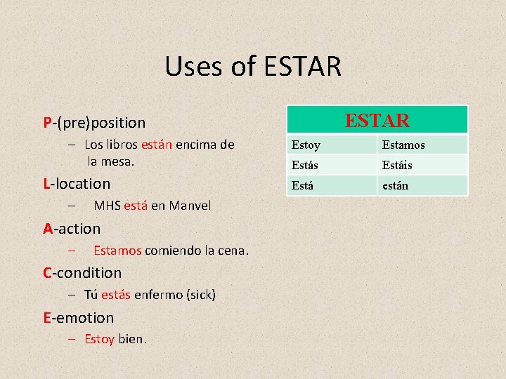 Uses of ESTAR P-(pre)position – Los libros están encima de la mesa. L-location –