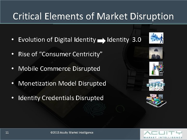 Critical Elements of Market Disruption • Evolution of Digital Identity • Rise of “Consumer
