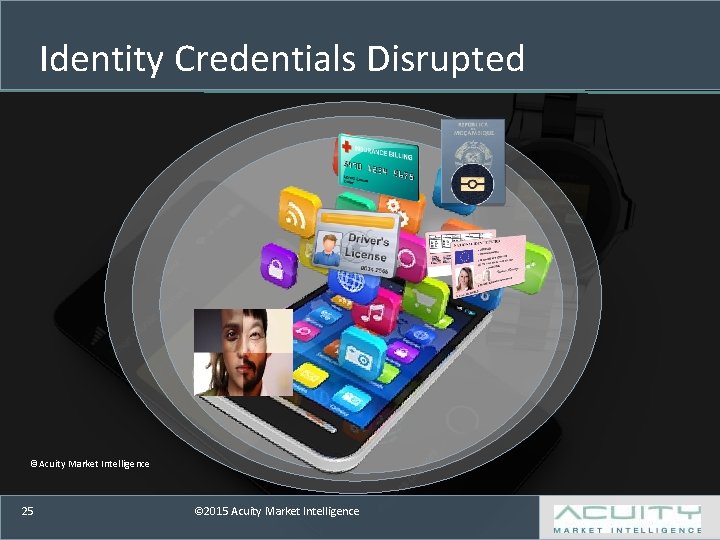 Identity Credentials Disrupted ©Acuity Market Intelligence 25 © 2015 Acuity Market Intelligence 