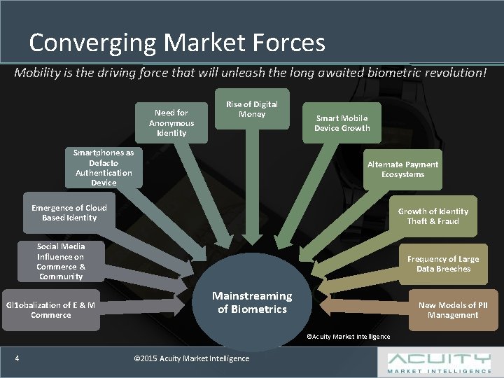 Converging Market Forces Mobility is the driving force that will unleash the long awaited