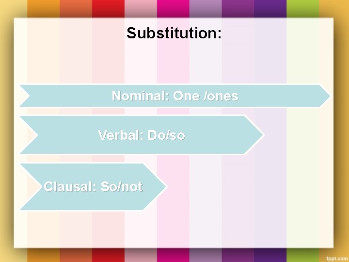 Substitution: Nominal: One /ones Verbal: Do/so Clausal: So/not 