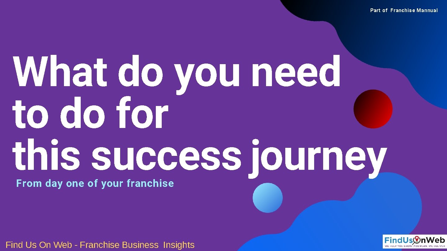 Part of Franchise Mannual What do you need to do for this success journey