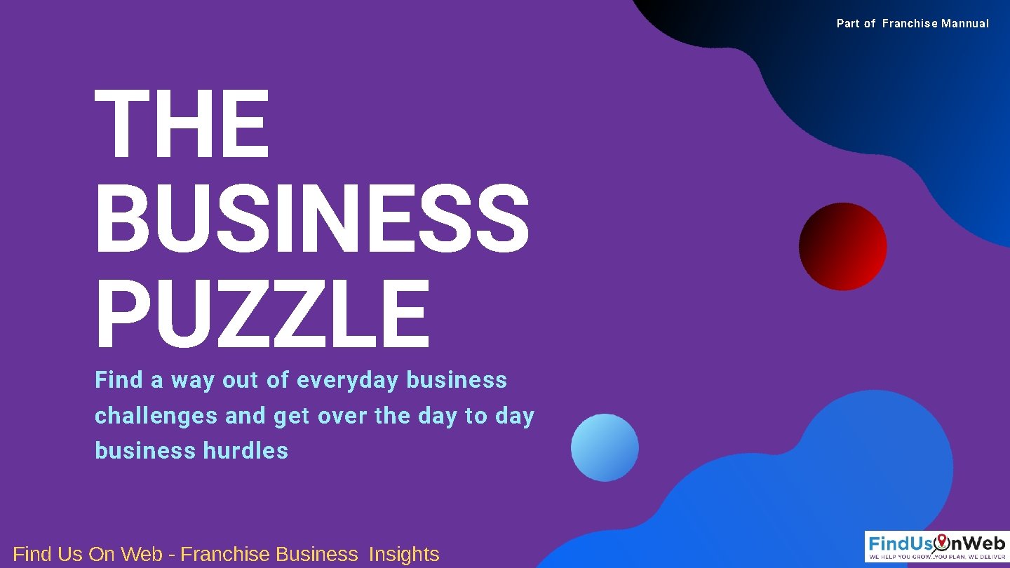 Part of Franchise Mannual THE BUSINESS PUZZLE Find a way out of everyday business