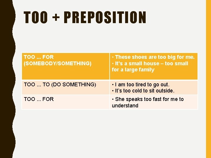 TOO + PREPOSITION TOO. . . FOR (SOMEBODY/SOMETHING) • These shoes are too big TOO + PREPOSITION TOO. . . FOR (SOMEBODY/SOMETHING) • These shoes are too big