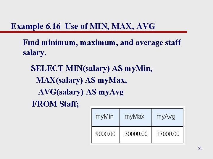 Example 6. 16 Use of MIN, MAX, AVG Find minimum, maximum, and average staff Example 6. 16 Use of MIN, MAX, AVG Find minimum, maximum, and average staff