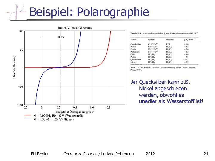 Beispiel: Polarographie An Quecksilber kann z. B. Nickel abgeschieden werden, obwohl es unedler als