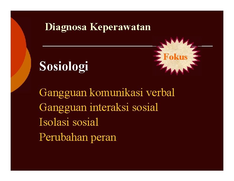 Diagnosa Keperawatan Sosiologi Fokus Gangguan komunikasi verbal Gangguan interaksi sosial Isolasi sosial Perubahan peran