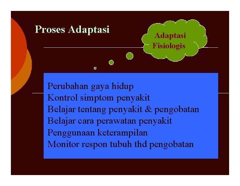 Proses Adaptasi Fisiologis Perubahan gaya hidup Kontrol simptom penyakit Belajar tentang penyakit & pengobatan