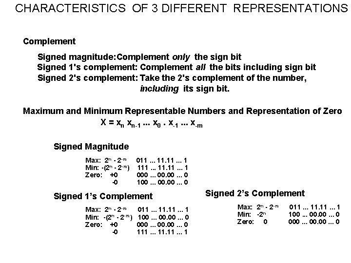 CHARACTERISTICS OF 3 DIFFERENT REPRESENTATIONS Complement Signed magnitude: Complement only the sign bit Signed