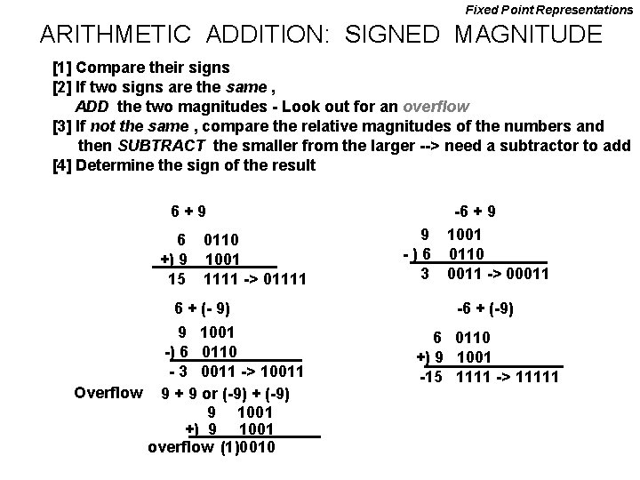 Fixed Point Representations ARITHMETIC ADDITION: SIGNED MAGNITUDE [1] Compare their signs [2] If two