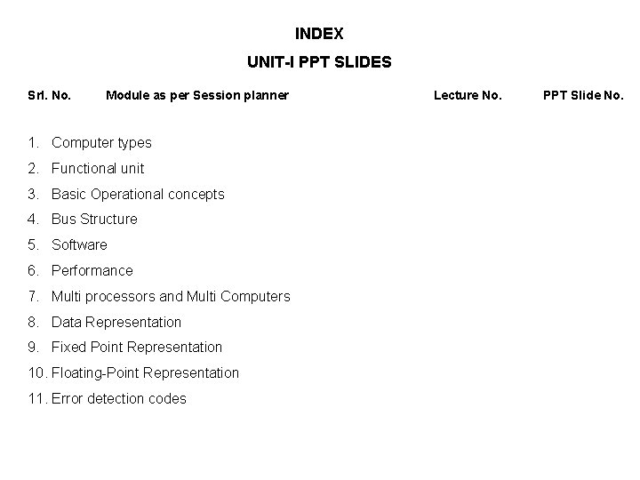 INDEX UNIT-I PPT SLIDES Srl. No. Module as per Session planner 1. Computer types