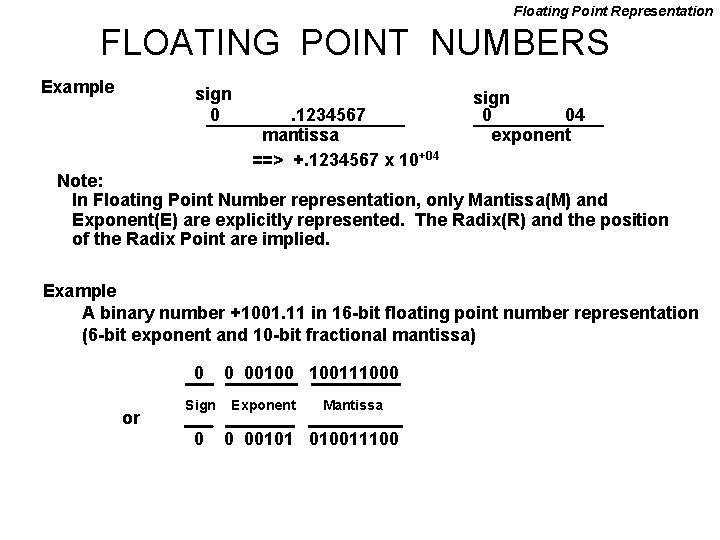 Floating Point Representation FLOATING POINT NUMBERS Example sign 0 . 1234567 mantissa ==> +.