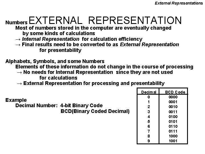 External Representations EXTERNAL REPRESENTATION Numbers Most of numbers stored in the computer are eventually
