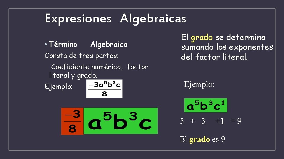 Expresiones Algebraicas • Término Algebraico Consta de tres partes: Coeficiente numérico, factor literal y