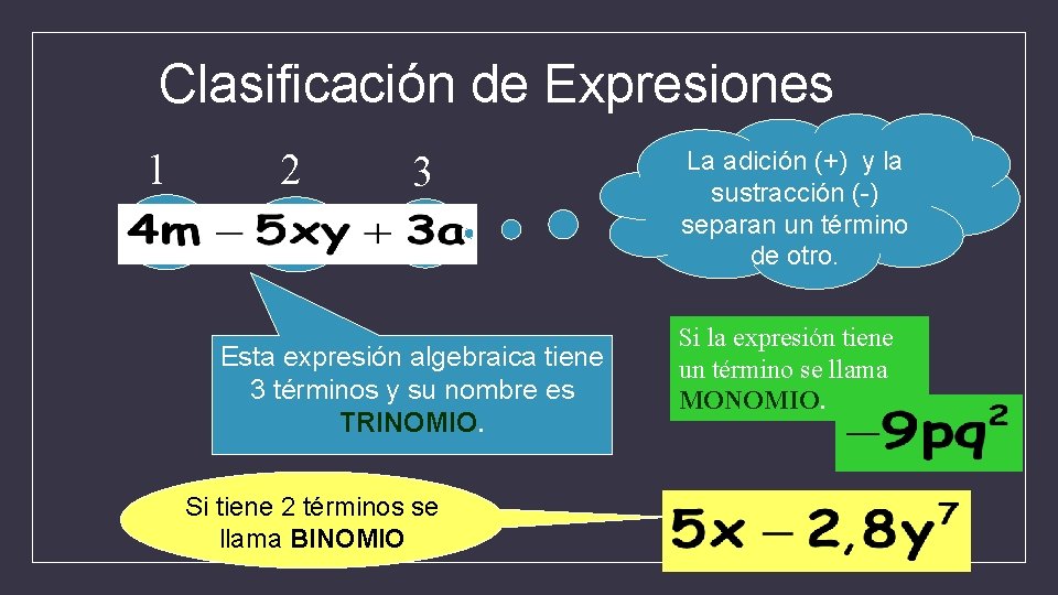 Clasificación de Expresiones 1 2 3 Esta expresión algebraica tiene 3 términos y su