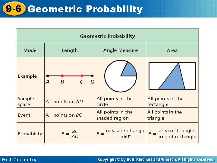 9 -6 Geometric Probability Holt Geometry 