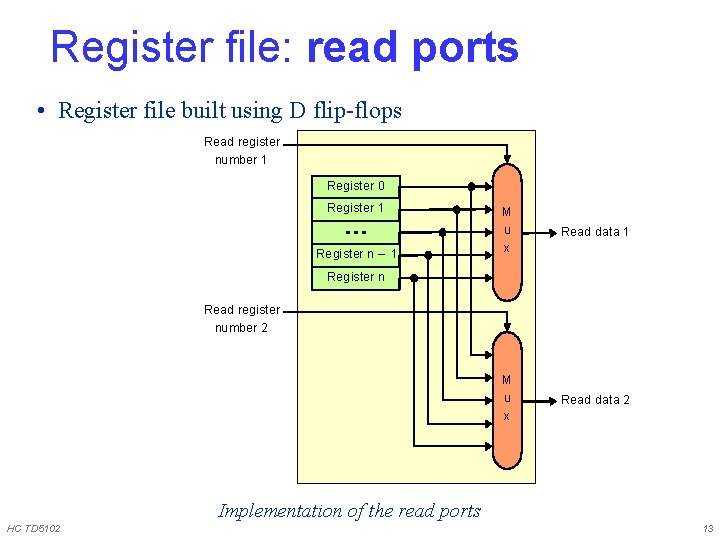 Register file: read ports • Register file built using D flip-flops Read register number