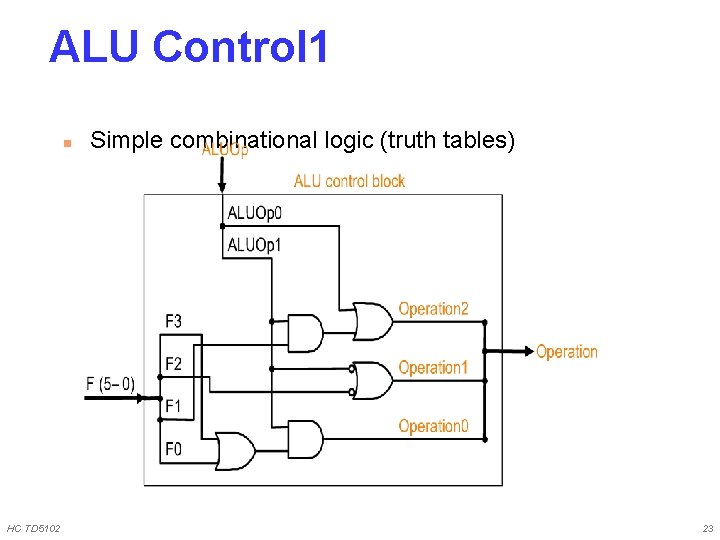 ALU Control 1 n HC TD 5102 Simple combinational logic (truth tables) 23 