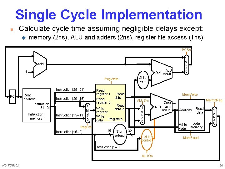 Single Cycle Implementation n Calculate cycle time assuming negligible delays except: u memory (2