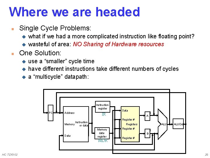 Where we are headed n Single Cycle Problems: u u n what if we