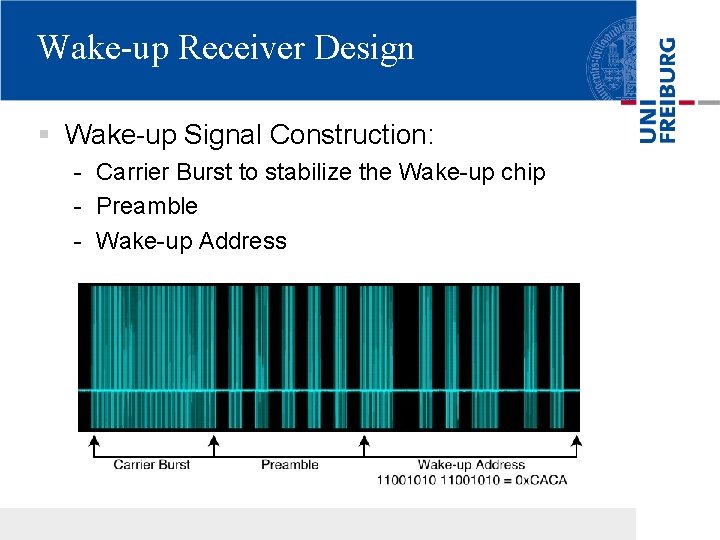 Wake-up Receiver Design § Wake-up Signal Construction: - Carrier Burst to stabilize the Wake-up