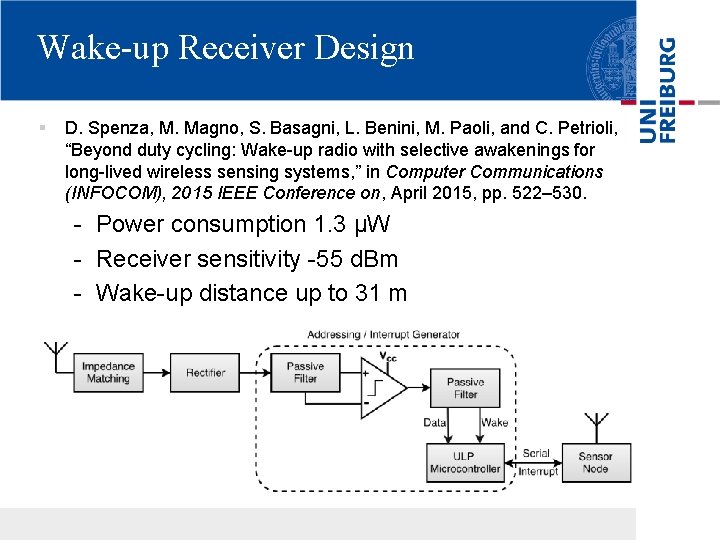 Wake-up Receiver Design § D. Spenza, M. Magno, S. Basagni, L. Benini, M. Paoli,