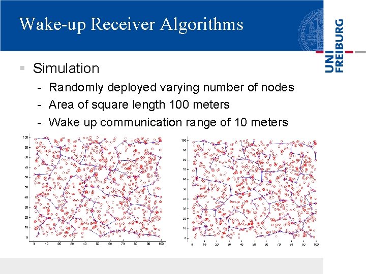Wake-up Receiver Algorithms § Simulation - Randomly deployed varying number of nodes - Area