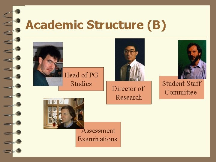 Academic Structure (B) Head of PG Studies Director of Research Assessment Examinations Student-Staff Committee