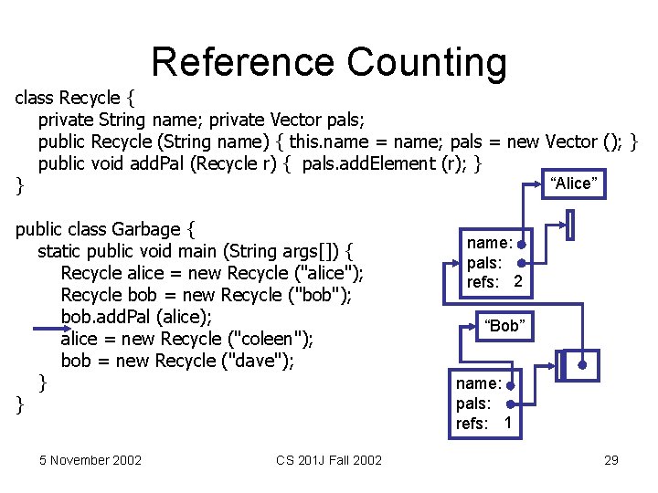 Reference Counting class Recycle { private String name; private Vector pals; public Recycle (String