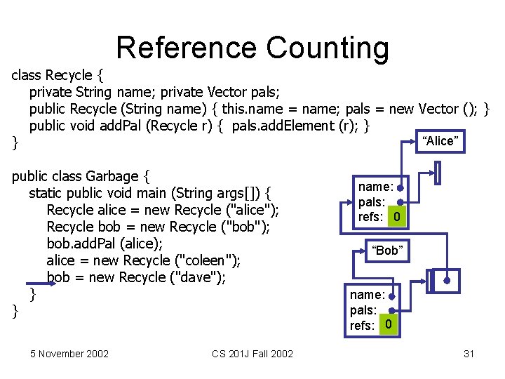 Reference Counting class Recycle { private String name; private Vector pals; public Recycle (String