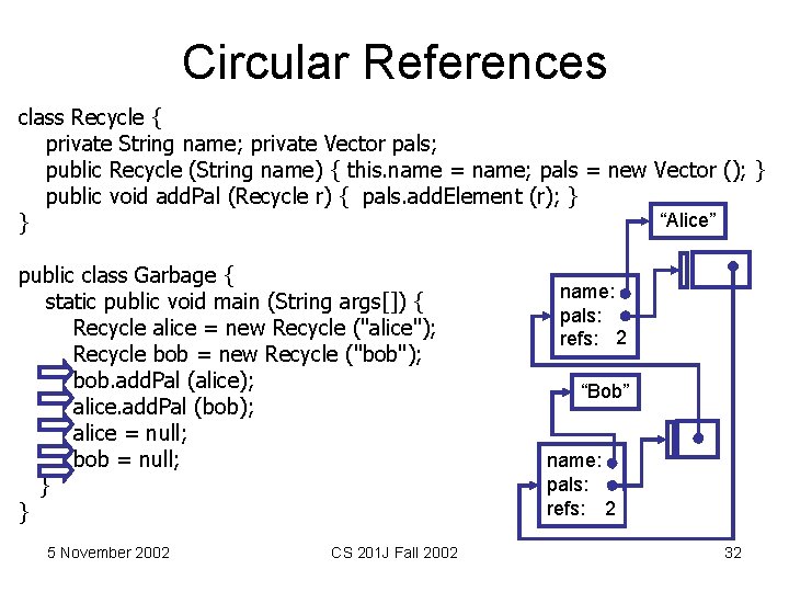 Circular References class Recycle { private String name; private Vector pals; public Recycle (String
