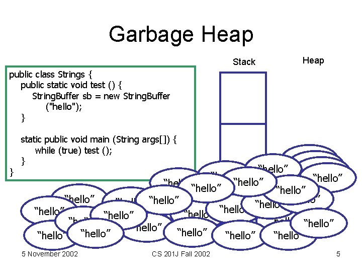 Garbage Heap Stack Heap public class Strings { public static void test () {