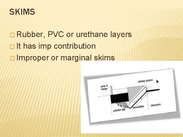 SKIMS � Rubber, PVC or urethane layers � It has imp contribution � Improper