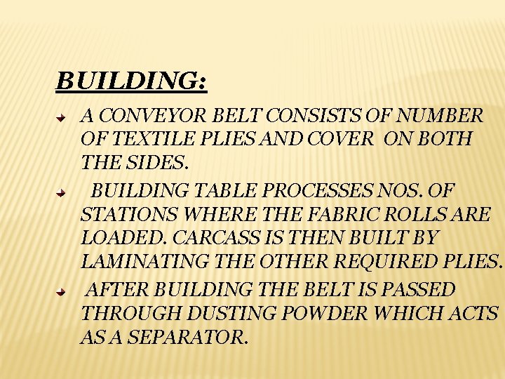 BUILDING: A CONVEYOR BELT CONSISTS OF NUMBER OF TEXTILE PLIES AND COVER ON BOTH