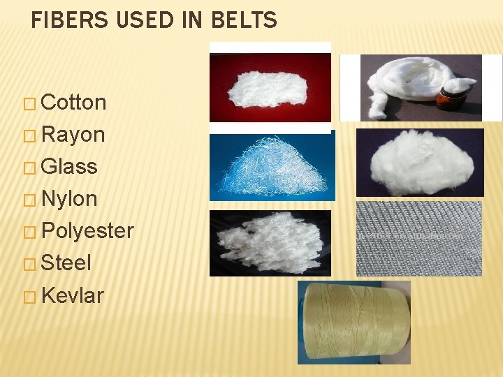 FIBERS USED IN BELTS � Cotton � Rayon � Glass � Nylon � Polyester