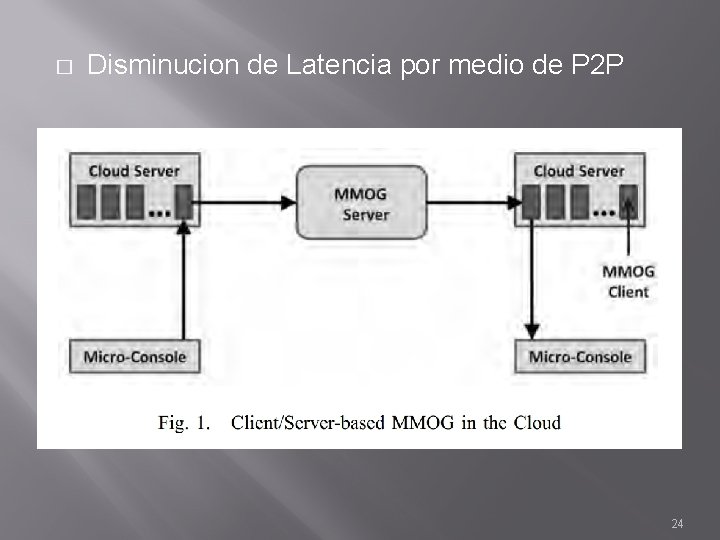 � Disminucion de Latencia por medio de P 2 P 24 