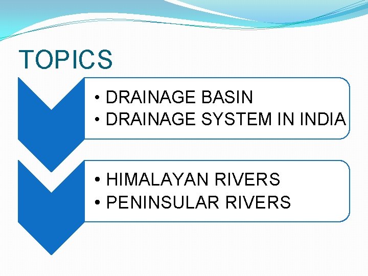 TOPICS • DRAINAGE BASIN • DRAINAGE SYSTEM IN INDIA • HIMALAYAN RIVERS • PENINSULAR