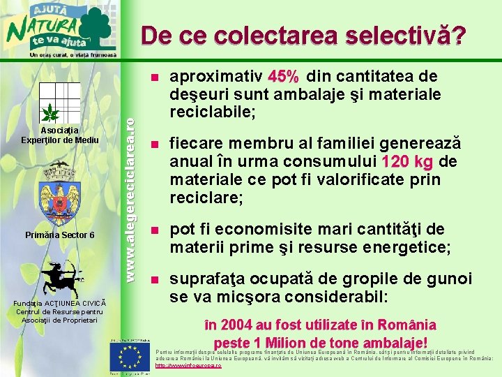 Asociaţia Experţilor de Mediu Primăria Sector 6 Fundaţia ACŢIUNEA CIVICĂ Centrul de Resurse pentru