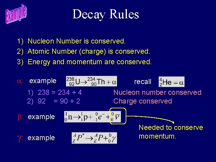 Decay Rules 1) Nucleon Number is conserved. 2) Atomic Number (charge) is conserved. 3)