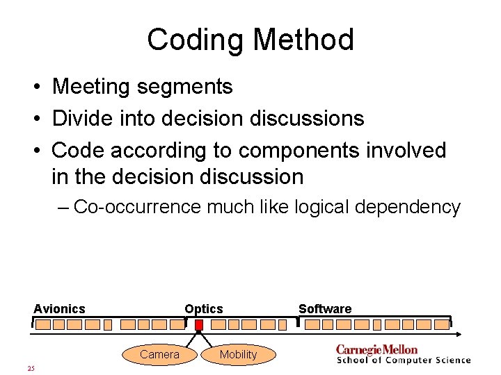 Coding Method • Meeting segments • Divide into decision discussions • Code according to