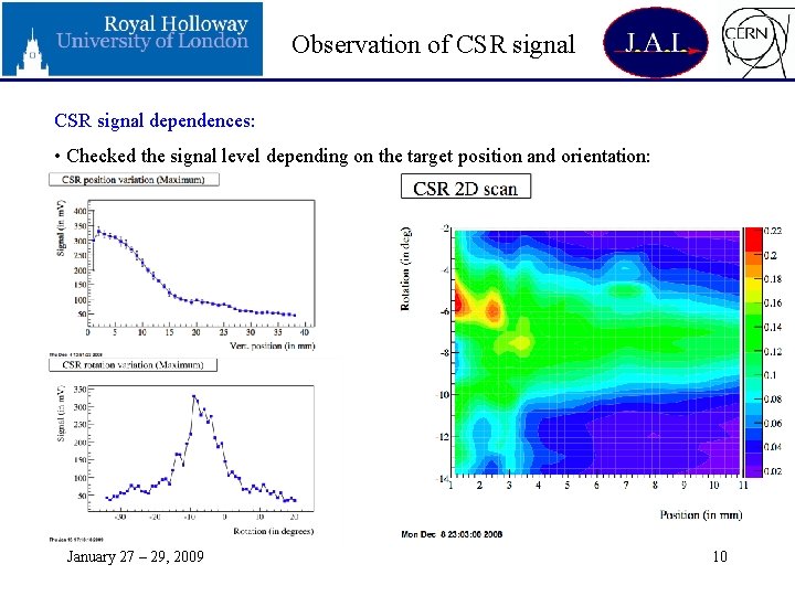 Observation of CSR signal dependences: • Checked the signal level depending on the target