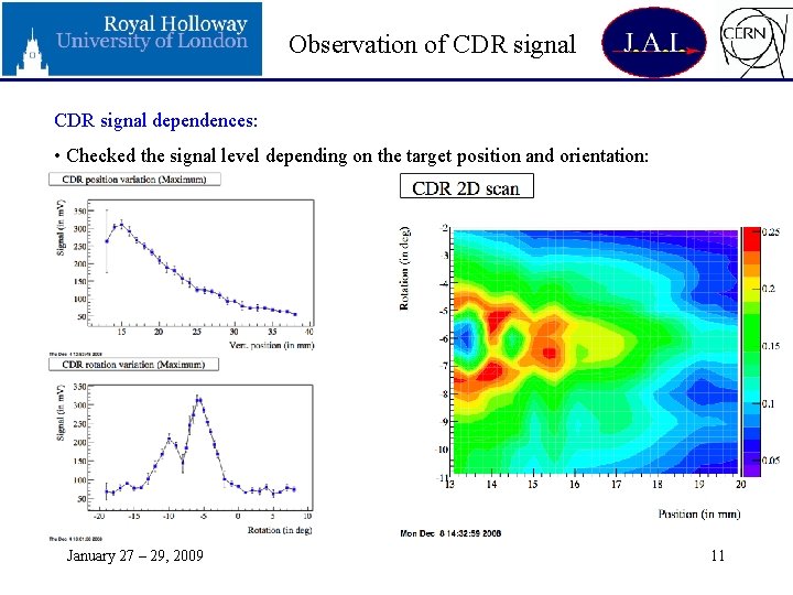 Observation of CDR signal dependences: • Checked the signal level depending on the target