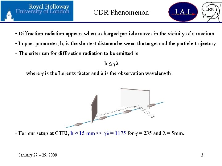 CDR Phenomenon • Diffraction radiation appears when a charged particle moves in the vicinity