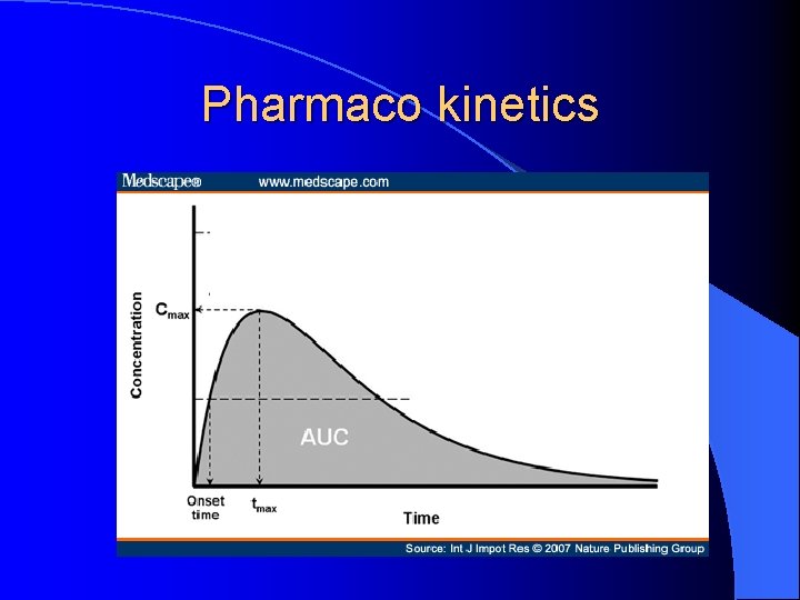 Pharmaco kinetics 