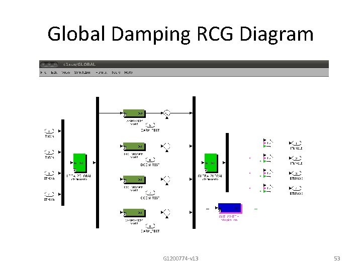 Global Damping RCG Diagram G 1200774 -v 13 53 