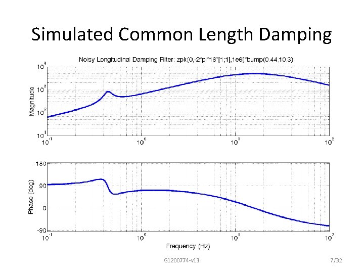 Simulated Common Length Damping G 1200774 -v 13 7/32 