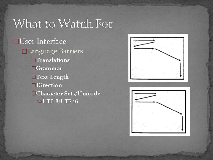 What to Watch For �User Interface � Language Barriers �Translations �Grammar �Text Length �Direction