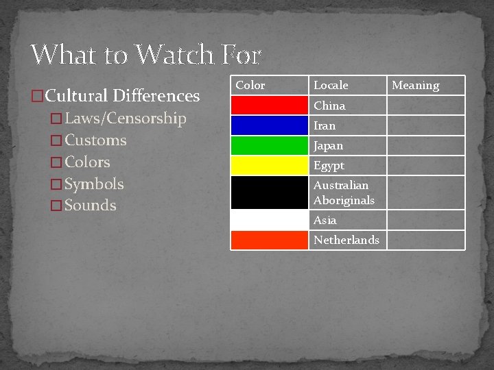 What to Watch For �Cultural Differences � Laws/Censorship � Customs � Colors � Symbols