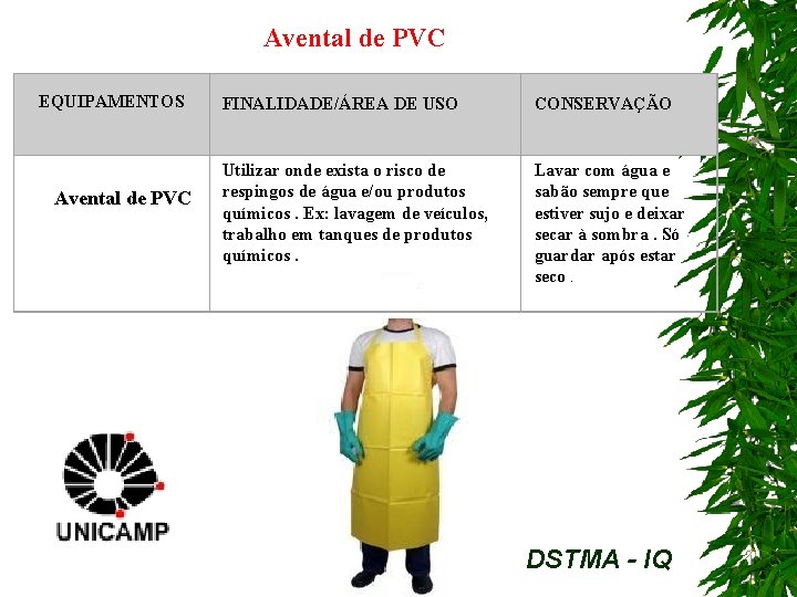 Avental de PVC EQUIPAMENTOS Avental de PVC FINALIDADE/ÁREA DE USO CONSERVAÇÃO Utilizar onde exista